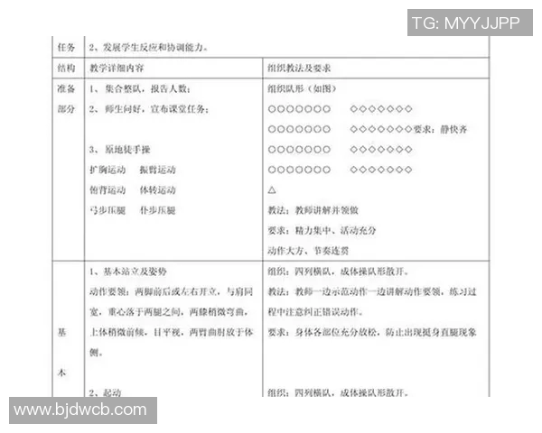 科学篮球技术训练方法探索与实践提升运动员综合素质与竞技水平
