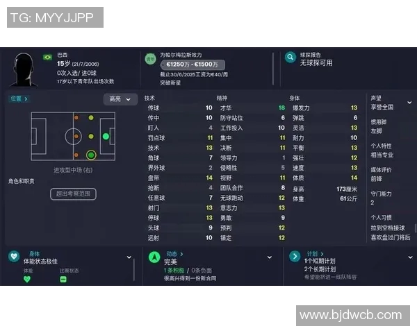 足球明星球探报告揭秘新星潜力与职业发展前景分析